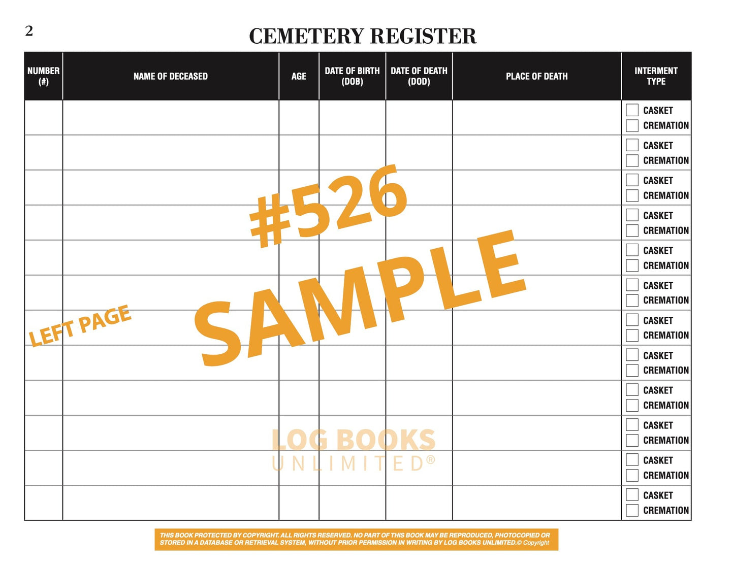 A sample cemetery register left page featuring columns for name, age, dates of birth and death, place of death, and interment type
