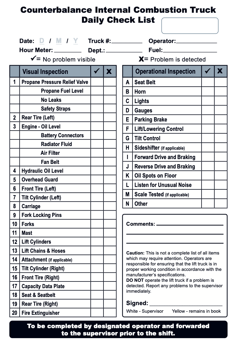 Counterbalance Internal Combustion Truck Daily Checklist Page. Visual Inspection List and Operational Inspection List.