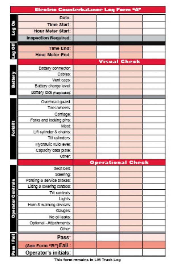 Electric Counterbalance Truck Log - Replacement Log # RLOG(E)