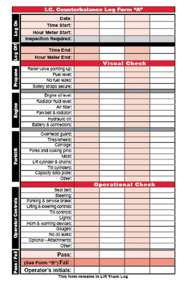 Counterbalance Internal Combustion (Propane) Truck Log - Replacement # RLOG(CB)