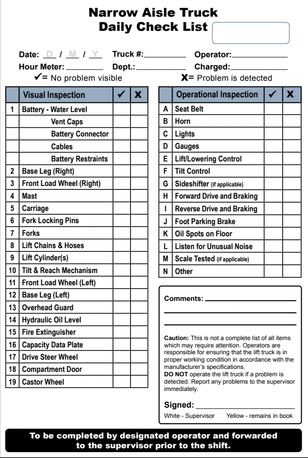 Aisle Inspection Checklist Examples Reach & Order Picker (Narrow Aisle) Lift Truck - Replacement # CHKN ...