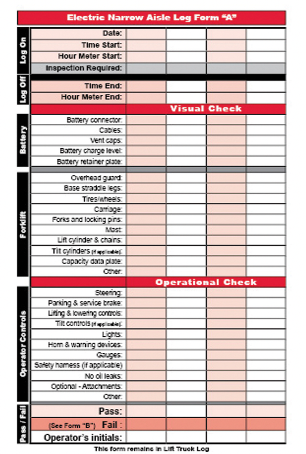 Electric Narrow Aisle (Reach & Order Picker) Truck Log - Replacement # RLOG(N)