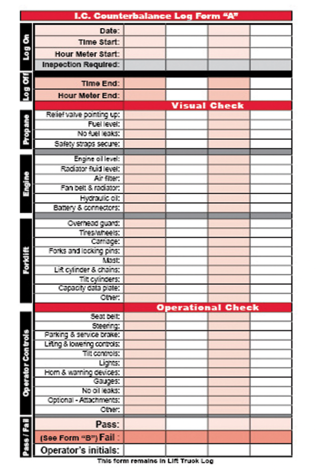 Counterbalance Internal Combustion (Propane) Forklift - Replacement Checklist # RLOG(CB)