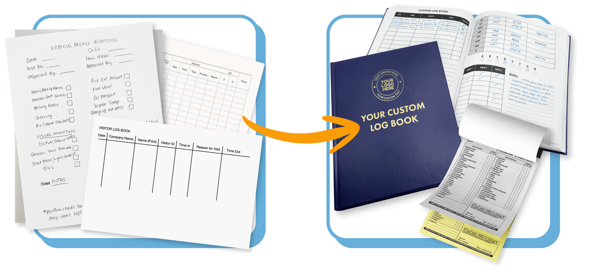 A stack of papers with drawings on them on the left. An arrow going from the papers to a custom log book with a blue cover on the right.