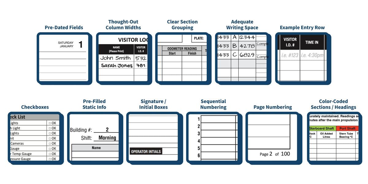 features that come with a custom design logbook such as pre-dated fields, signature boxes, page numbering and more.
